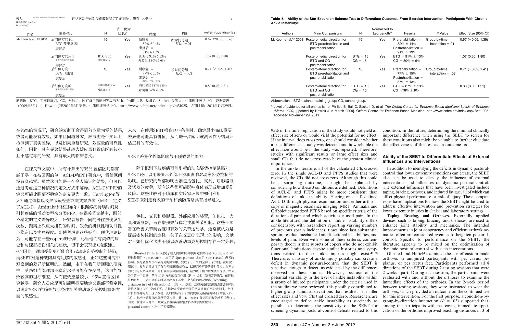 合同PDF表格翻译后数字和单位复核
